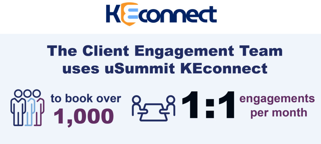 Optimizing KOL engagement planning to achieve shared objectives - TIPMed